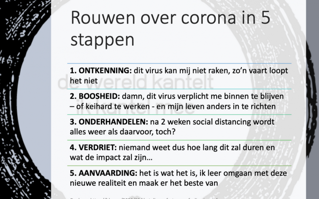 Verdriet over verlies, rouwen over corona